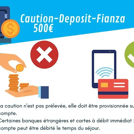 Le Balcon De L'adour, Parking, Vue *