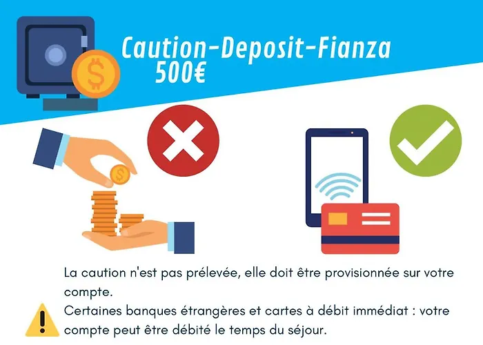 Le Balcon De L'adour, Parking, Vue *